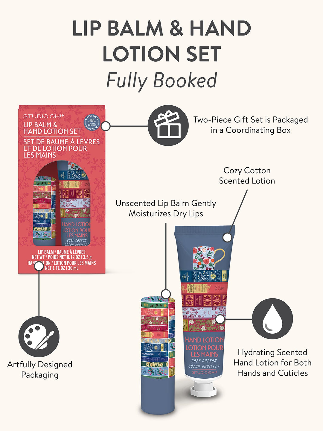 LIP BALM & HAND LOTION SET - FULLY BOOKED