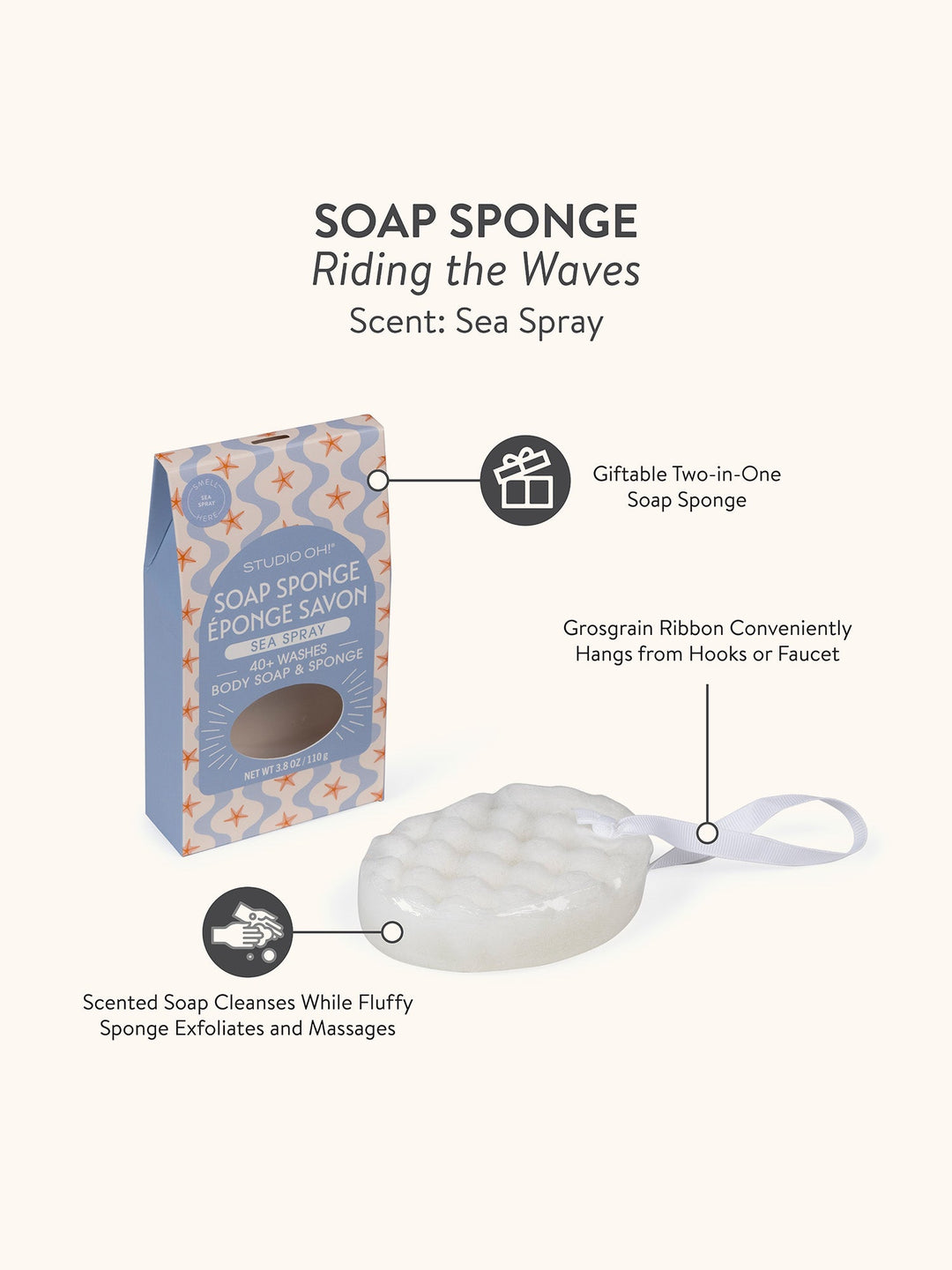 SOAP SPONGE - RIDING THE WAVES