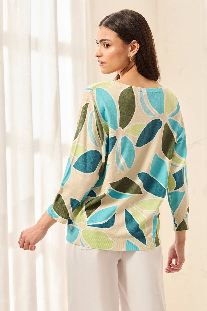 SOFT YARN 3/4 SLEEVE CREW NECK SWEATER - AQUA SKY