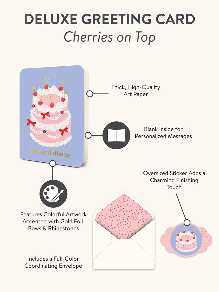 DELUXE GREETING CARD - CHERRIES ON TOP