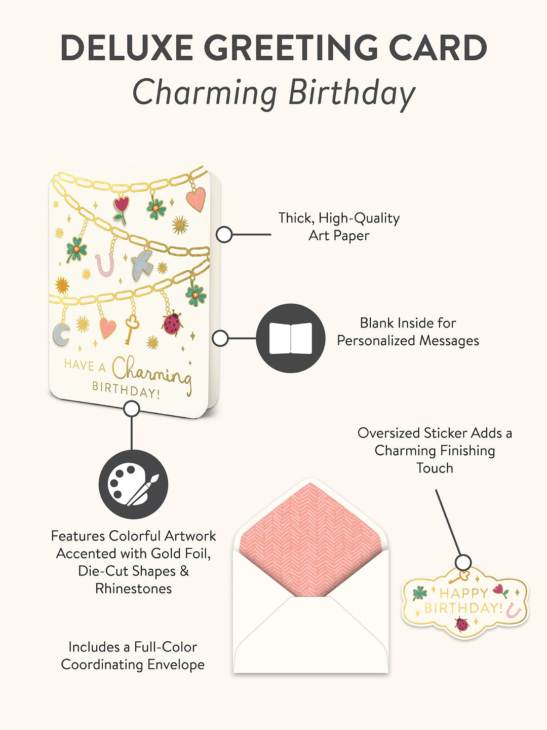 DELUXE GREETING CARD - CHARMING BIRTHDAY